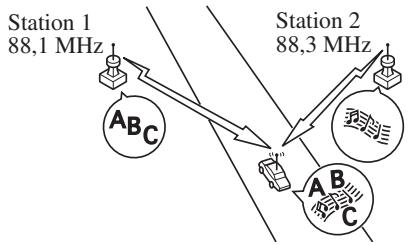 MAZDA 5 - Parasites dus à la dérive des stations - 1