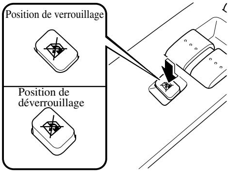 MAZDA 5 - Interrupteur de verrouillage du lève-vitre électrique - 1
