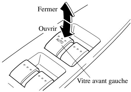 MAZDA 5 - Ouverture/fermeture manuelle - 1