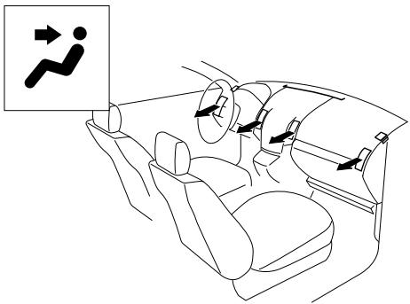 MAZDA 5 - Sélection du mode de circulation d'air - 1