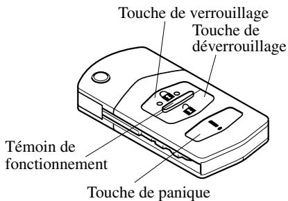 MAZDA 5 - Télécommande - 1
