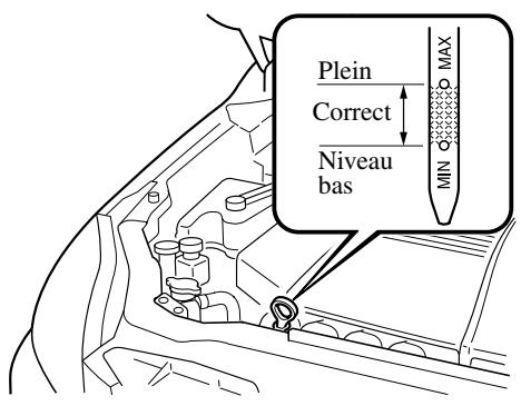 MAZDA 5 - Vérification du niveau d'huile moteur - 1