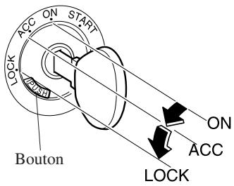 MAZDA 5 - Boîte de vitesses manuelle - 1