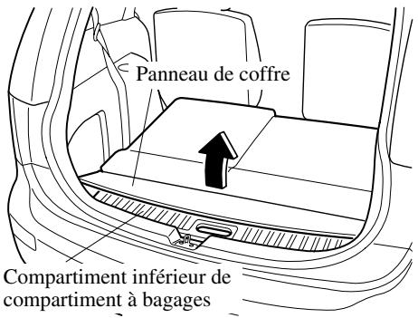 MAZDA 5 - Compartment inférieur de compartmenté à bagages - 1