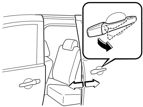 MAZDA 5 - Ouvrir/fermer à partir de l'extérieur - 1