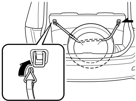 MAZDA 5 - Ecrous de roue desserrés: - 4