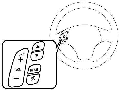 MAZDA 5 - REMARQUE - 1