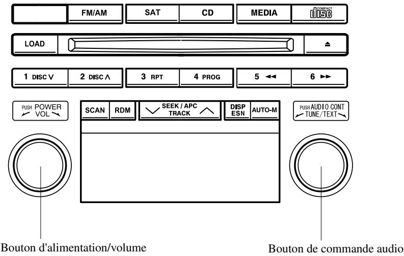 MAZDA 5 - Commande d'alimentation/volume/tonalité - 1