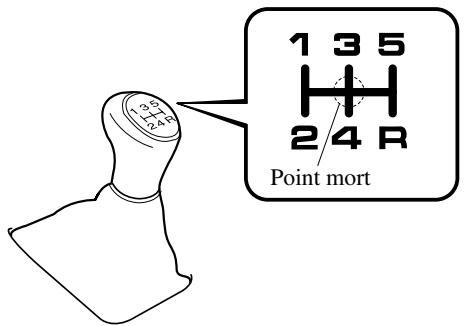 MAZDA 5 - Grille de changement de la boîte de vitesses manuelle - 1