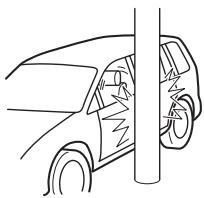 MAZDA 5 - Limits de déploiement des coussins d'air lateraux et des rideaux de sécurité gonflables - 2