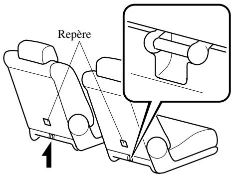 MAZDA 5 - REMARQUE - 1