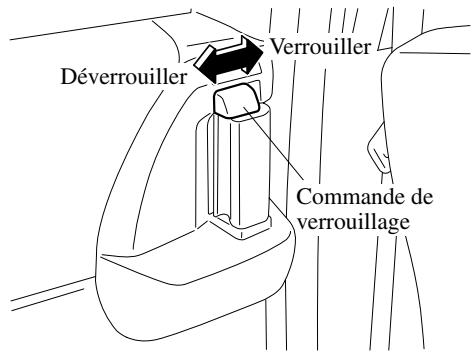 MAZDA 5 - Portieres coulissantes - 1