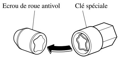 MAZDA 5 - Ecrou de roue antivol* - 1