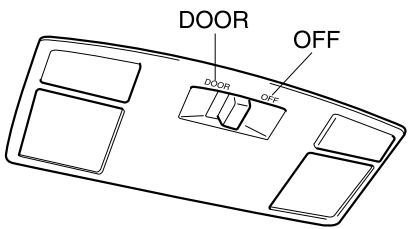 MAZDA 5 - Sans toit ouvrant transparent - 1