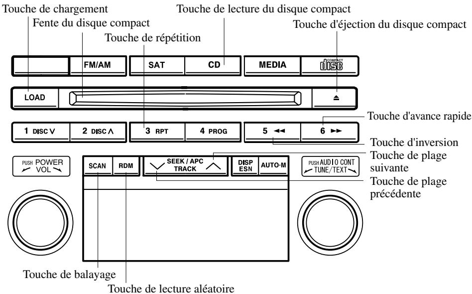 MAZDA 5 - Fonctionnement du lecteur de disques compacts - 1