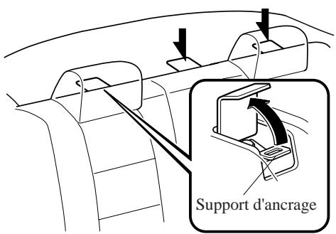 MAZDA 3 - REMARQUE - 1