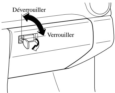 MAZDA 3 - Boîte à gants - 1