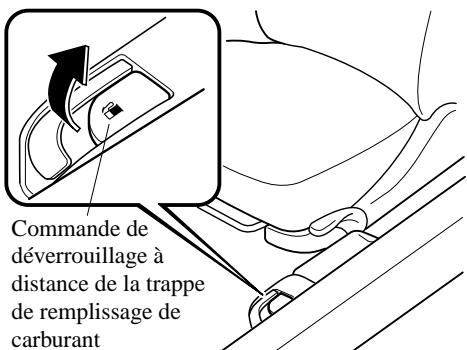 MAZDA 3 - Trappe de replissage de carburant - 1