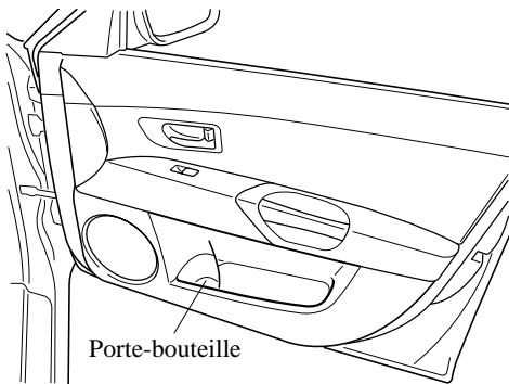 MAZDA 3 - Porte-bouteilles - 1
