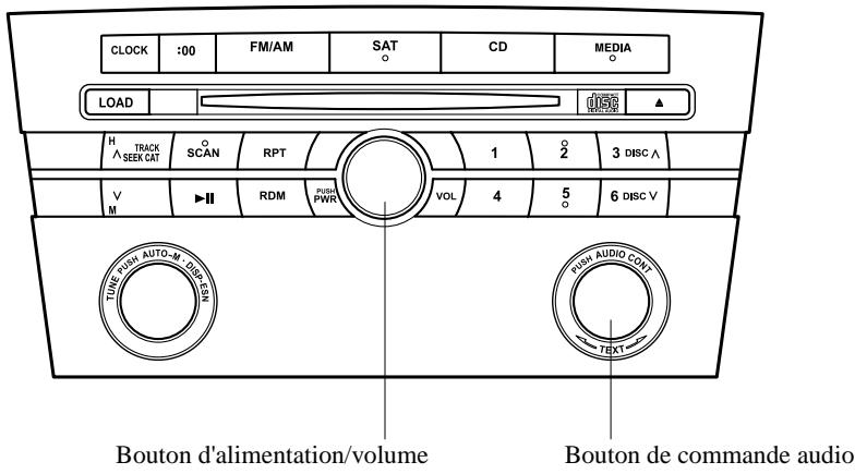 MAZDA 3 - Commande d'alimentation/volume/tonalité - 1