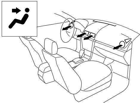 MAZDA 3 - Sélection du mode de circulation d'air - 1