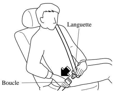 MAZDA 3 - Pour boucler la ceinture de sécurité - 2