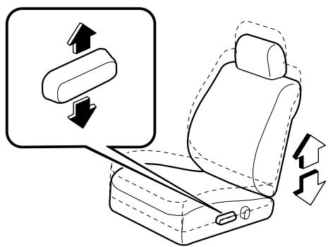 MAZDA 3 - Réglage de la hauteur (Siège du conducteur) - 3