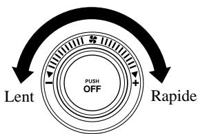 MAZDA 3 - Cadran de commande de ventilateur - 1