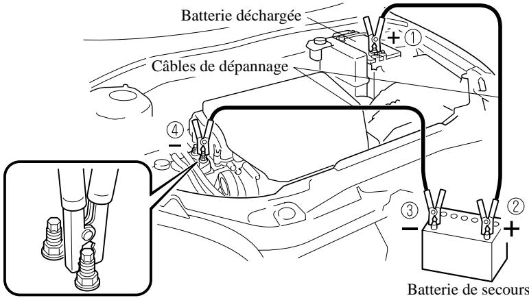 MAZDA 3 - ATTENTION - 1
