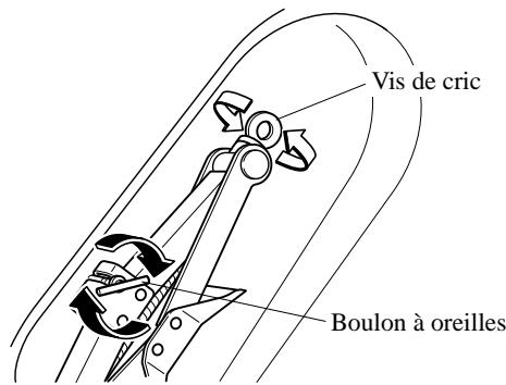 MAZDA 3 - Pour fixer le cric - 1