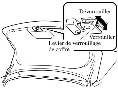 MAZDA 3 - Sécurité du coffre - 1