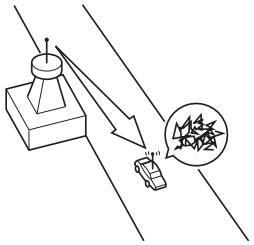 MAZDA 3 - Parasites dus à des signaux puissants - 1