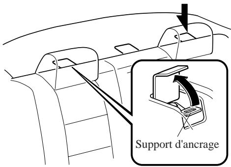 MAZDA 3 - REMARQUE - 1