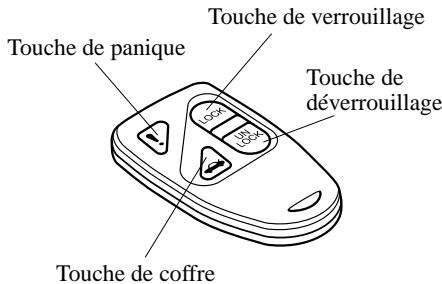 MAZDA 3 - Type sans clé - 1