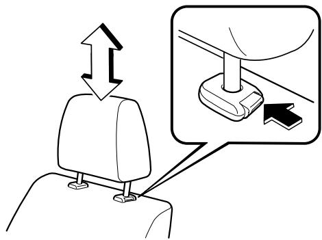 MAZDA 3 - Réglage de la hauteur - 1