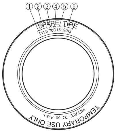 MAZDA 3 - Informations relatives aux roues de secours à usage-temporaire - 1