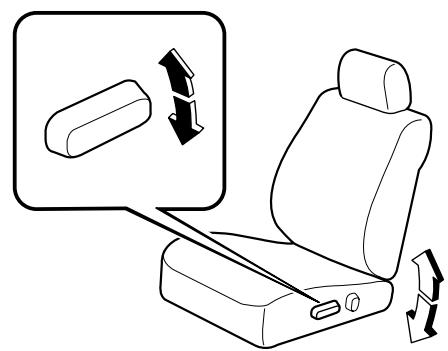 MAZDA 3 - Réglage de la hauteur (Siège du conducteur) - 2