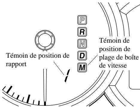 MAZDA 3 - Témoin de position de rapport - 1