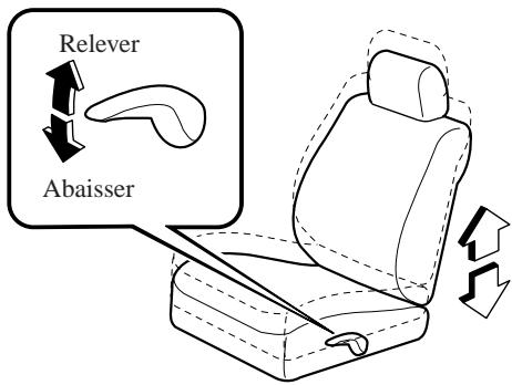 MAZDA 3 - Réglage de la hauteur (Siège du conducteur)* - 1