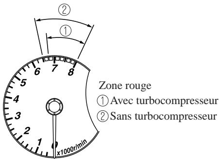 MAZDA 3 - Compte-tours - 1