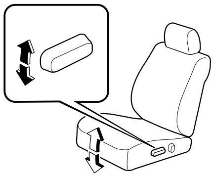 MAZDA 3 - Réglage de la hauteur (Siège du conducteur) - 1