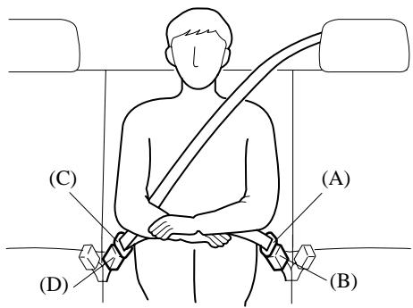 MAZDA 3 - Pour boucler la ceinture de sécurité - 1