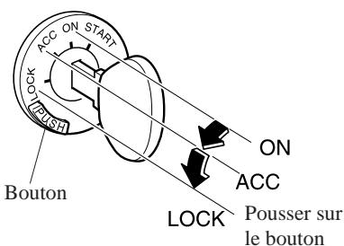 MAZDA 3 - Boite de vitesses manuelle - 1