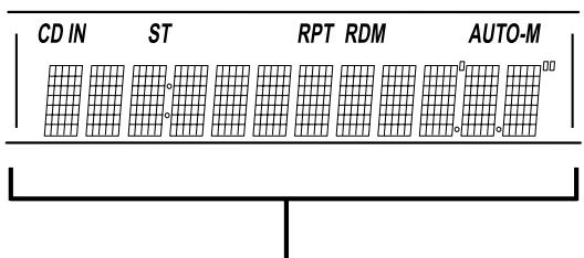 MAZDA 3 - Affichage d'informations - 1