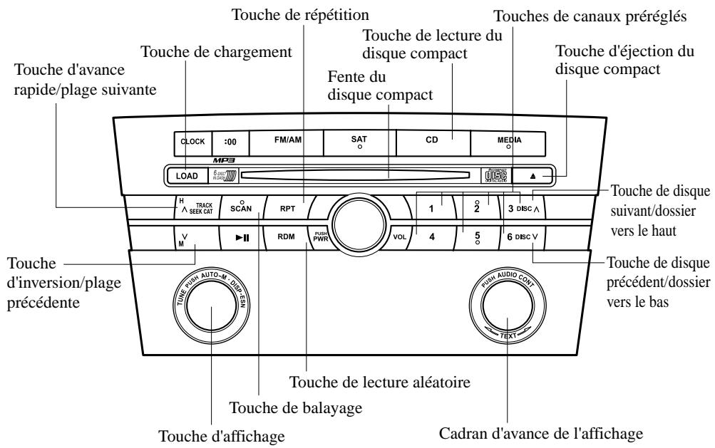 MAZDA 3 - Fonctionnement de changeur de disques compacts dans le tableau de bord - 1