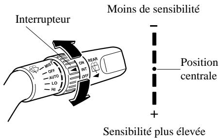 MAZDA 3 - AUTO (commande automatique des essuie-glace) - 1
