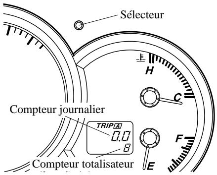 MAZDA 3 - Compteur totalisateur, compteur journalier et selecteur de compteur journalier - 1
