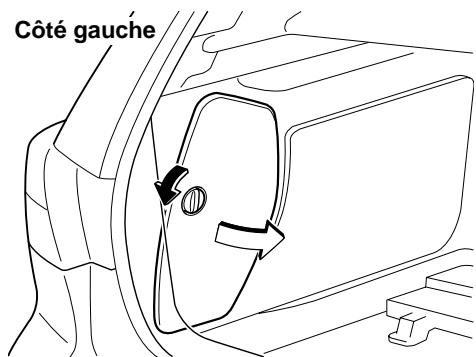 MAZDA 3 - Clignotants arrirée (5 portes) - 1