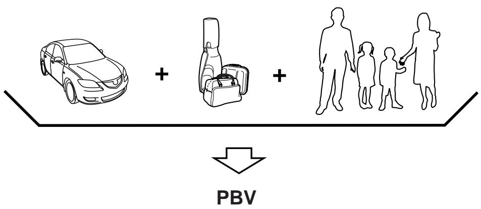 MAZDA 3 - ECHANTILLON - 2