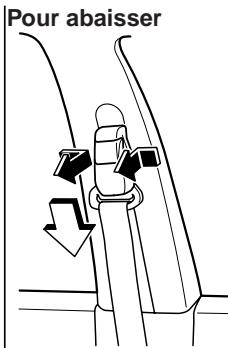 MAZDA 3 - Dispositif de réglage du baudrier avant - 2